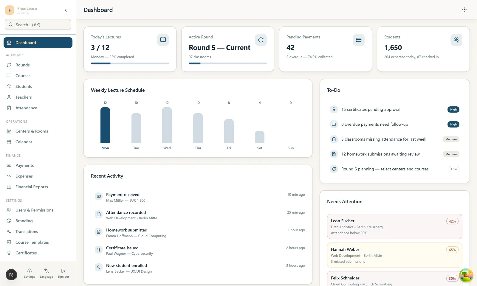 FlexiLearn product interface